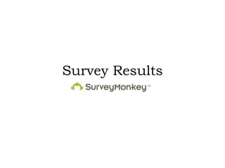 Survey Results  