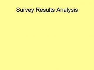 Survey Results Analysis 
