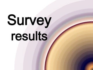 Survey
results
 
