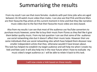 Summarising the results
From my result I can see that more females students with part time jobs who are aged
between 16-18 watch music video than males. I can also see that Pink and Bruno Mars
are their favourite Pop artists at this current moment in time and that they like narrative
music video due to the fact that their favourite music video are story based.
Also from my results I can see that most of the audience use YouTube converters to
purchase music however, some like to buy their music from ITunes as they feel like it give
them better quality music. From my last question I can see that some of the audience
use social networking sites but it doesn't affect their music taste. However their are
some individuals that use social networking sites which have helped them discover new
smaller independent artists that they otherwise wouldn't have known about.
This task has helped me establish my target audience and will help me when I create my
Voki and Rate card. It will also help me in the near future when I have to evaluate my
music video’s target audience as I will be able to relate it back to this task.

I will now create a Voki based on these results

 