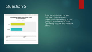 Question 2
From the results you can see
both are pretty close with
popular artists just edging it. I am
going to do a mixture of both
upcoming, popular and unheard
artists.

 