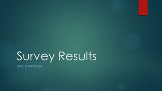 Survey Results
LUKE HANSHAW

 