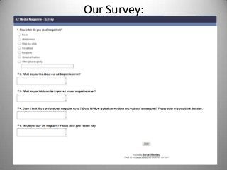 Our Survey:
 