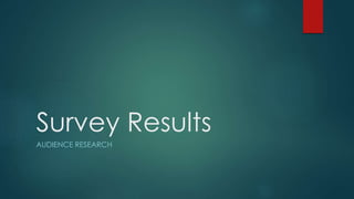 Survey Results 
AUDIENCE RESEARCH 
 