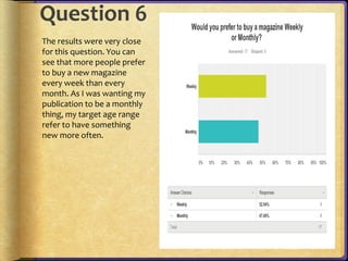 Question 6 
The results were very close 
for this question. You can 
see that more people prefer 
to buy a new magazine 
every week than every 
month. As I was wanting my 
publication to be a monthly 
thing, my target age range 
refer to have something 
new more often. 
 