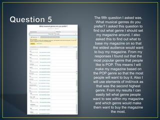 The fifth question I asked was,
What musical genres do you
prefer? I asked this question to
find out what genre I should set
my magazine around. I also
asked this to find out what to
base my magazine on so that
the widest audience would want
to buy my magazine. From my
responses I found out that the
most popular genre that people
like is POP. This means I will
make my magazine based on
the POP genre so that the most
people will want to buy it. Also I
will use elements of indi/rock as
that was the second highest
genre. From my results I can
easily tell what genre people
want to see within my magazine
and which genre would make
them want to buy the magazine
the most.
 