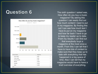 The sixth question I asked was,
How often do you buy a music
magazine? By asking this
question I can easily find out
how much content I need to put
in my magazine. By finding this
out I can see how much text I
have to put on my magazine
and how far back I have to go
to keep my reader up to date.
From my results I can find out
that everybody buys a
magazine at the most once a
month. From this I can tell that I
have to have lots of content to
make sure that they keep up to
date with everything that has
happened in a big space of
time. Also I can tell that my
magazine would have to have a
brief overview of everything.
 