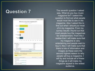 The seventh question I asked
was, What do you buy music
magazine for? I asked this
question to find out what people
would most like to see in the
magazine. Also I asked this to
find out what I should put most
of in my magazine. From my
survey results I found out that
most people buy the magazines
for entertainment. From this I
realise that I will make sure that
my magazine is very
entertaining and people want to
buy it. Also I will make sure that
there is lots of information and
images as these were the
second highest reason to why
people will buy a magazine. I
will try and include all of these
things as it will make my
magazine appeal to the widest
audience.
 