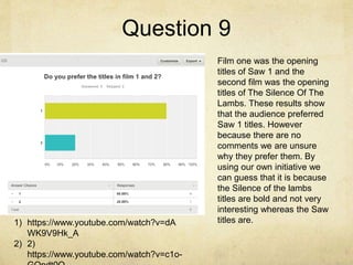 Question 9
Film one was the opening
titles of Saw 1 and the
second film was the opening
titles of The Silence Of The
Lambs. These results show
that the audience preferred
Saw 1 titles. However
because there are no
comments we are unsure
why they prefer them. By
using our own initiative we
can guess that it is because
the Silence of the lambs
titles are bold and not very
interesting whereas the Saw
titles are.1) https://www.youtube.com/watch?v=dA
WK9V9Hk_A
2) 2)
https://www.youtube.com/watch?v=c1o-
 