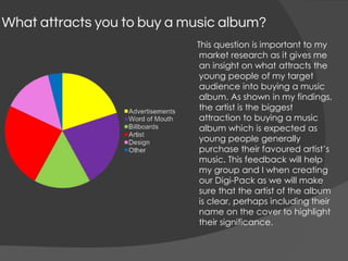 What attracts you to buy a music album?
This question is important to my
market research as it gives me
an insight on what attracts the
young people of my target
audience into buying a music
album. As shown in my findings,
the artist is the biggest
attraction to buying a music
album which is expected as
young people generally
purchase their favoured artist’s
music. This feedback will help
my group and I when creating
our Digi-Pack as we will make
sure that the artist of the album
is clear, perhaps including their
name on the cover to highlight
their significance.
 