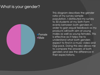 What is your gender?
This diagram describes the gender
ratio of my survey sample
population. I distributed my survey
to 50 students at my Sixth Form
evenly between both genders in
order to gain equal feedback as my
products will both aim at young
males as well as young females. This
is effective as it helps me to
understand what both genders
expect to find in a music video and
Digi-pack. Doing this also allows me
to compare the answers of both
genders and see the difference in
their expectations.
 