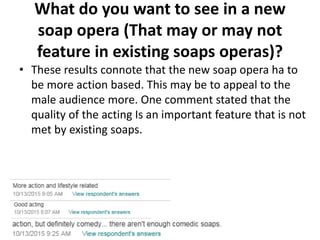What do you want to see in a new
soap opera (That may or may not
feature in existing soaps operas)?
• These results connote that the new soap opera ha to
be more action based. This may be to appeal to the
male audience more. One comment stated that the
quality of the acting Is an important feature that is not
met by existing soaps.
 