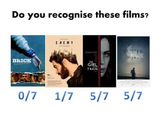 Do you recognise these films?
 