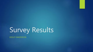 Survey Results
KEELEY MADDISON
 