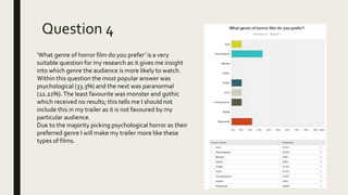 Question 4
‘What genre of horror film do you prefer’ is a very
suitable question for my research as it gives me insight
into which genre the audience is more likely to watch.
Within this question the most popular answer was
psychological (33.3%) and the next was paranormal
(22.22%).The least favourite was monster and gothic
which received no results; this tells me I should not
include this in my trailer as it is not favoured by my
particular audience.
Due to the majority picking psychological horror as their
preferred genre I will make my trailer more like these
types of films.
 
