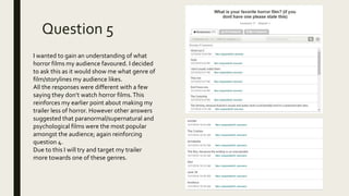 Question 5
I wanted to gain an understanding of what
horror films my audience favoured. I decided
to ask this as it would show me what genre of
film/storylines my audience likes.
All the responses were different with a few
saying they don’t watch horror films.This
reinforces my earlier point about making my
trailer less of horror. However other answers
suggested that paranormal/supernatural and
psychological films were the most popular
amongst the audience; again reinforcing
question 4.
Due to this I will try and target my trailer
more towards one of these genres.
 