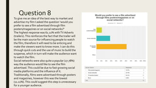 Question 8
To give me an idea of the best way to market and
advertise my film I asked the question ‘would you
prefer to see a film advertised through film
posters/magazines or on social networks?’
The highest response was 61.11% withTV Adverts
(trailers).This reinforces the fact that the trailer will
be the main source for influencing people to watch
the film; therefore it will need to be enticing and
make the viewers want to know more. I can do this
through quick cuts and the use of music to build the
suspense, which in turn will make the audience want
to watch the film.
Social networks were also quite a popular (27.78%)
way the audience would like to see the film
advertised.This could be due to fast growing social
media platforms and the influence of it.
Traditionally, films were advertised through posters
and magazines, however this was the lowest
(11.11%).This could suggest this step is unnecessary
for a younger audience.
 