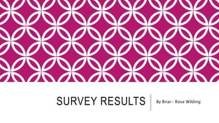 SURVEY RESULTS By Briar- Rose Wilding
 