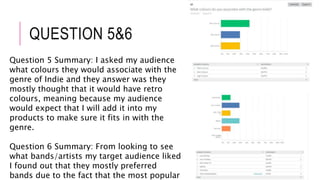 QUESTION 5&6
Question 5 Summary: I asked my audience
what colours they would associate with the
genre of Indie and they answer was they
mostly thought that it would have retro
colours, meaning because my audience
would expect that I will add it into my
products to make sure it fits in with the
genre.
Question 6 Summary: From looking to see
what bands/artists my target audience liked
I found out that they mostly preferred
bands due to the fact that the most popular
 