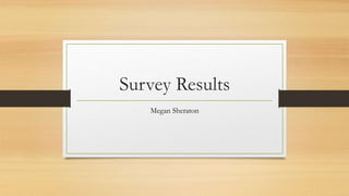 Survey Results
Megan Sheraton
 