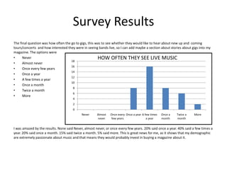 Survey Results
The final question was how often the go to gigs, this was to see whether they would like to hear about new up and coming
tours/concerts and how interested they were in seeing bands live, so I can add maybe a section about stories about gigs into my
magazine. The options were
• Never
• Almost never
• Once every few years
• Once a year
• A few times a year
• Once a month
• Twice a month
• More
I was amazed by the results. None said Never, almost never, or once every few years. 20% said once a year. 40% said a few times a
year. 20% said once a month. 15% said twice a month. 5% said more. This is great news for me, as it shows that my demographic
are extremely passionate about music and that means they would probably invest in buying a magazine about it.
0
2
4
6
8
10
12
14
16
18
Never Almost
never
Once every
few years
Once a year A few times
a year
Once a
month
Twice a
month
More
HOW OFTEN THEY SEE LIVE MUSIC
 