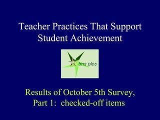 Teacher Practices That Support Student Achievement Results of October 5th Survey, Part 1:  checked-off items  