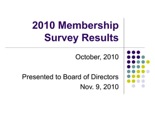 2010 Membership
Survey Results
October, 2010
Presented to Board of Directors
Nov. 9, 2010
 