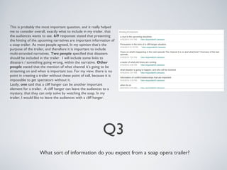 This is probably the most important question, and it really helped 
me to consider overall, exactly what to include in my trailer, that 
the audiences wants to see. 6/9 responses stated that presenting 
the hinting of the upcoming narratives are important information of 
a soap trailer. As most people agreed, In my opinion that’s the 
purpose of the trailer, and therefore it is important to include 
multi-stranded narratives. Two people specified that disasters 
should be included in the trailer. I will include some links to 
disasters / something going wrong, within the narrative. Other 
people stated that the mention of what channel it’s going to be 
streaming on and when is important too. For my view, there is no 
point in creating a trailer without these point of call, because it is 
impossible to get spectators without it. 
Lastly, one said that a cliff hanger can be another important 
element for a trailer. A cliff hanger can leave the audiences to a 
mystery, that they can only solve by watching the soap. In my 
trailer, I would like to leave the audiences with a cliff hanger. 
Q3 
What sort of information do you expect from a soap opera trailer? 
 