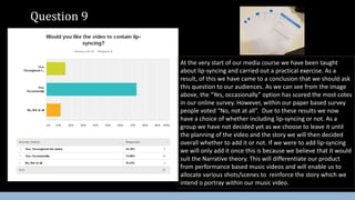 Question 9
At the very start of our media course we have been taught
about lip-syncing and carried out a practical exercise. As a
result, of this we have came to a conclusion that we should ask
this question to our audiences. As we can see from the image
above, the “Yes, occasionally” option has scored the most cotes
in our online survey. However, within our paper based survey
people voted “No, not at all”. Due to these results we now
have a choice of whether including lip-syncing or not. As a
group we have not decided yet as we choose to leave it until
the planning of the video and the story we will then decided
overall whether to add it or not. If we were to add lip-syncing
we will only add it once this is because we believe that it would
suit the Narrative theory. This will differentiate our product
from performance based music videos and will enable us to
allocate various shots/scenes to reinforce the story which we
intend o portray within our music video.
 