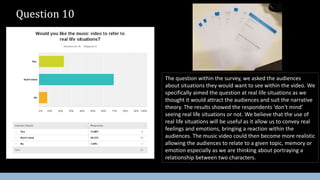 Question 10
The question within the survey, we asked the audiences
about situations they would want to see within the video. We
specifically aimed the question at real life situations as we
thought it would attract the audiences and suit the narrative
theory. The results showed the respondents ‘don't mind’
seeing real life situations or not. We believe that the use of
real life situations will be useful as it allow us to convey real
feelings and emotions, bringing a reaction within the
audiences. The music video could then become more realistic
allowing the audiences to relate to a given topic, memory or
emotion especially as we are thinking about portraying a
relationship between two characters.
 