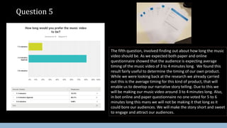 Question 5
The fifth question, involved finding out about how long the music
video should be. As we expected both paper and online
questionnaire showed that the audience is expecting average
timing of the music video of 3 to 4 minutes long. We found this
result fairly useful to determine the timing of our own product.
While we were looking back at the research we already carried
out this is the average timing for this kind of product, that will
enable us to develop our narrative story telling. Due to this we
will be making our music video around 3 to 4 minutes long. Also,
in bot online and paper questionnaire no one voted for 5 to 6
minutes long this mans we will not be making it that long as it
could bore our audiences. We will make the story short and sweet
to engage and attract our audiences.
 