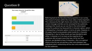Question 8
Referring back to the Narrative theory question in our survey,
The amount of actors within the music video is fairly important.
This is because by the right choice and number of characters, a
correct message and idea can be conveyed to the audiences.
Looking at the results we can see that in the online based
survey the audience has favoured the 2 character option, which
is followed by 1 character option in terms of votes. However, in
the paper based survey people voted mostly for 1 character
followed by 2. due to these results we have decided to pick
either 1 character or 2 no more as the majority of our
audiences did not want more than two. As for our final
decision, we decided to have 2 characters , this is an optimal
choice as by this we can portray a clear story between two
individuals who’s relationship will be clear and understandable
for the audiences.
 
