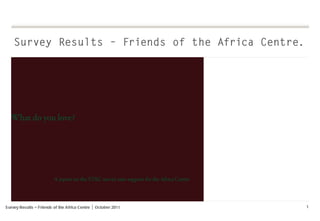 Survey Results – Friends of the Africa Centre. 