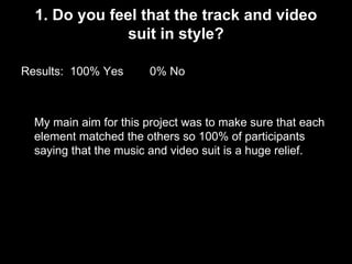 1. Do you feel that the track and video 
               suit in style?

Results: 100% Yes      0% No



  My main aim for ...