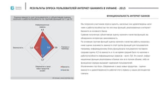 услуга приватного банкинга в дубае