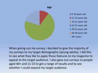 Age
5-10 years old
11-15 years old
16-21 years old
22-27 years old

28-33 years old
34-39 years old
40+ years

When giving out my survey, I decided to give the majority of
my surveys to my target demographic (young adults). I did this
to see what they like to apply these features to my magazine to
appeal to the target audience. I also gave out surveys to people
aged 40+ and 11-15 to get a range of results and to see
whether I could expand my target audience.

 