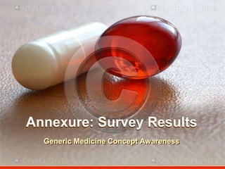 Annexure: Survey Results
Generic Medicine Concept Awareness

 