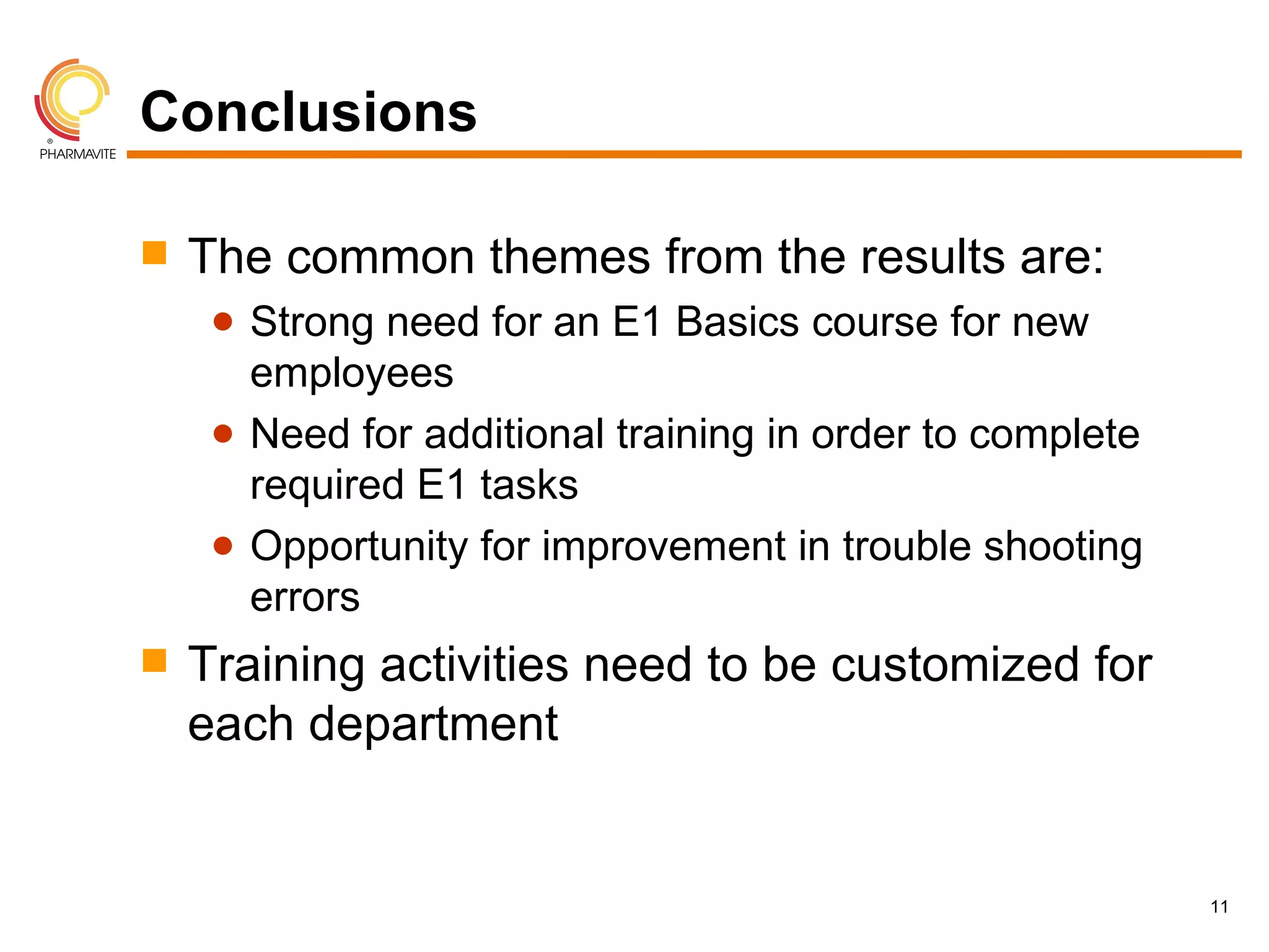 Conclusions

   The common themes from the results are:
     ● Strong need for an E1 Basics course for new
       employees
     ● Need for additional training in order to complete
       required E1 tasks
     ● Opportunity for improvement in trouble shooting
       errors
   Training activities need to be customized for
    each department


                                                           11
 