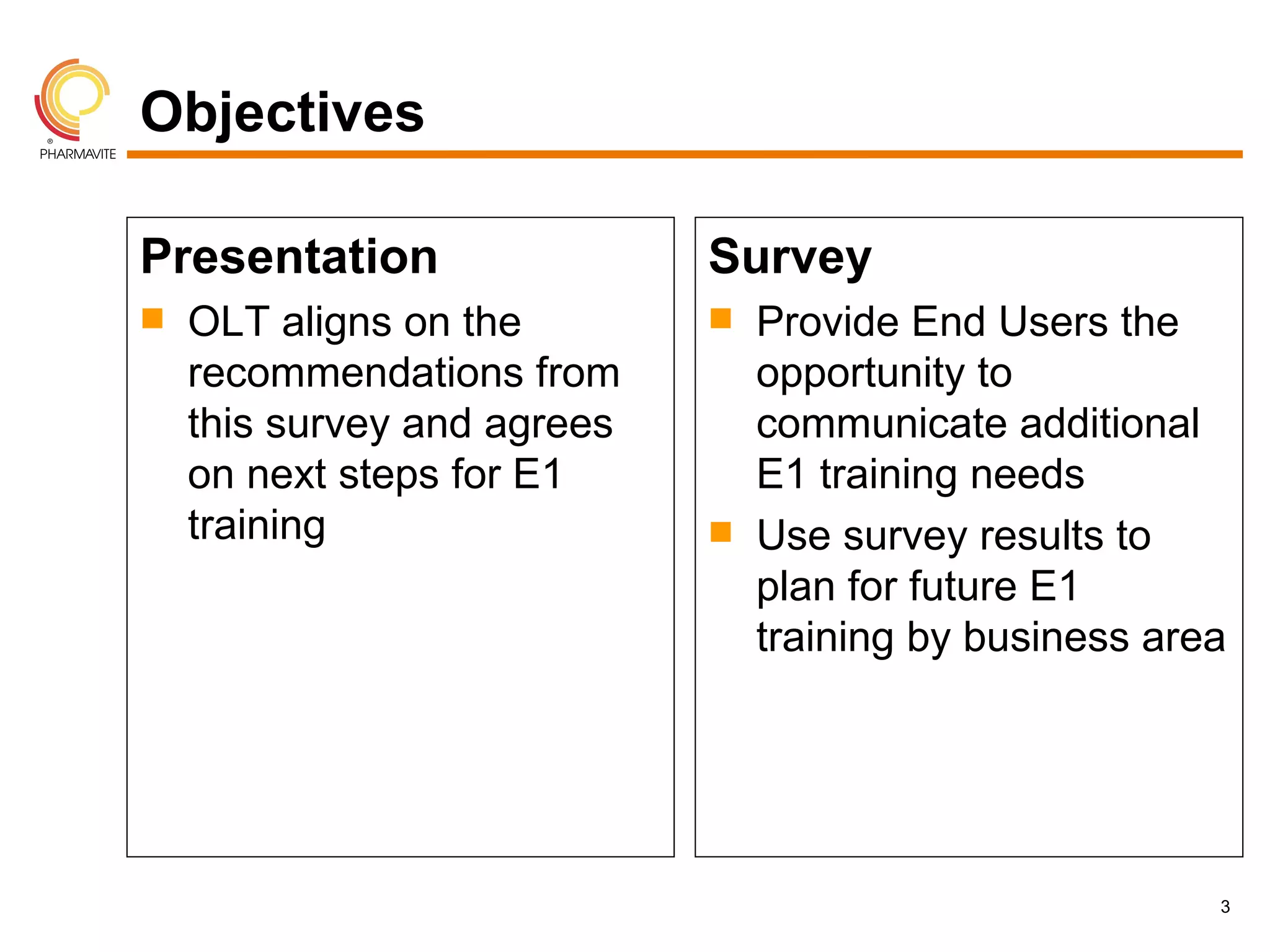 Objectives

Presentation                 Survey
   OLT aligns on the           Provide End Users the
    recommendations from         opportunity to
    this survey and agrees       communicate additional
    on next steps for E1         E1 training needs
    training                    Use survey results to
                                 plan for future E1
                                 training by business area




                                                         3
 