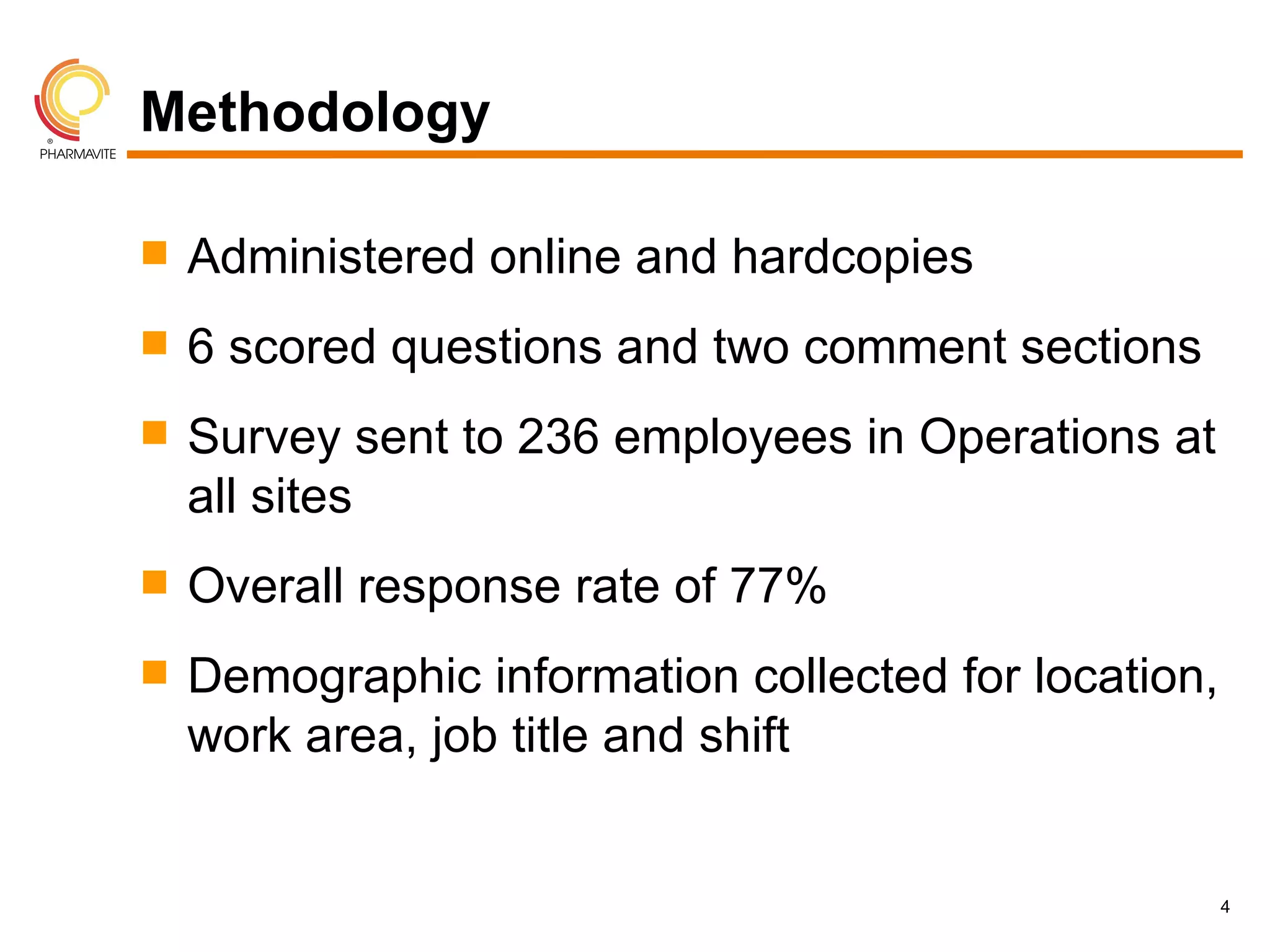 Methodology

   Administered online and hardcopies
   6 scored questions and two comment sections
   Survey sent to 236 employees in Operations at
    all sites
   Overall response rate of 77%
   Demographic information collected for location,
    work area, job title and shift


                                                      4
 