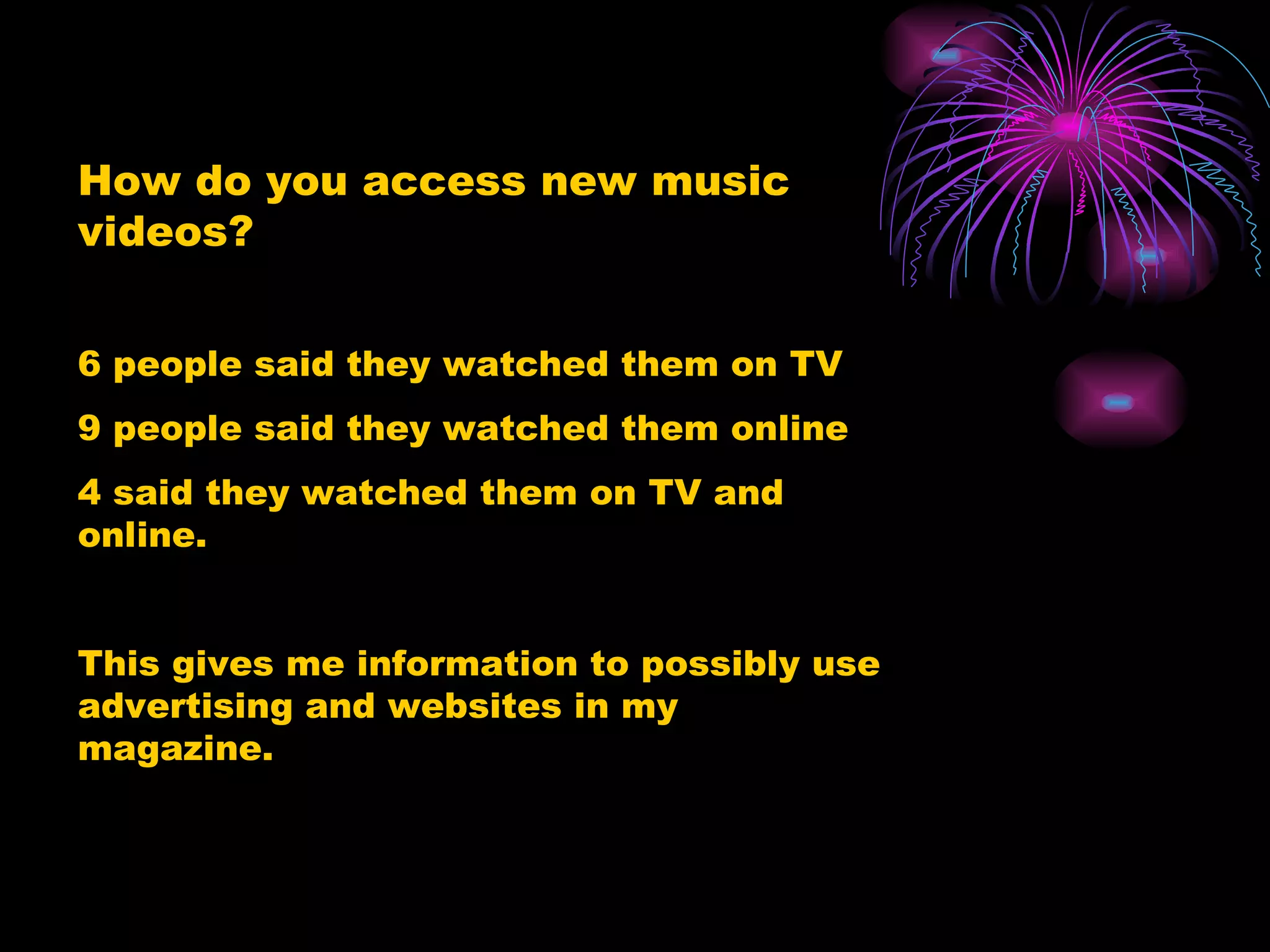 How do you access new music videos? 6 people said they watched them on TV 9 people said they watched them online 4 said they watched them on TV and online. This gives me information to possibly use advertising and websites in my magazine. 