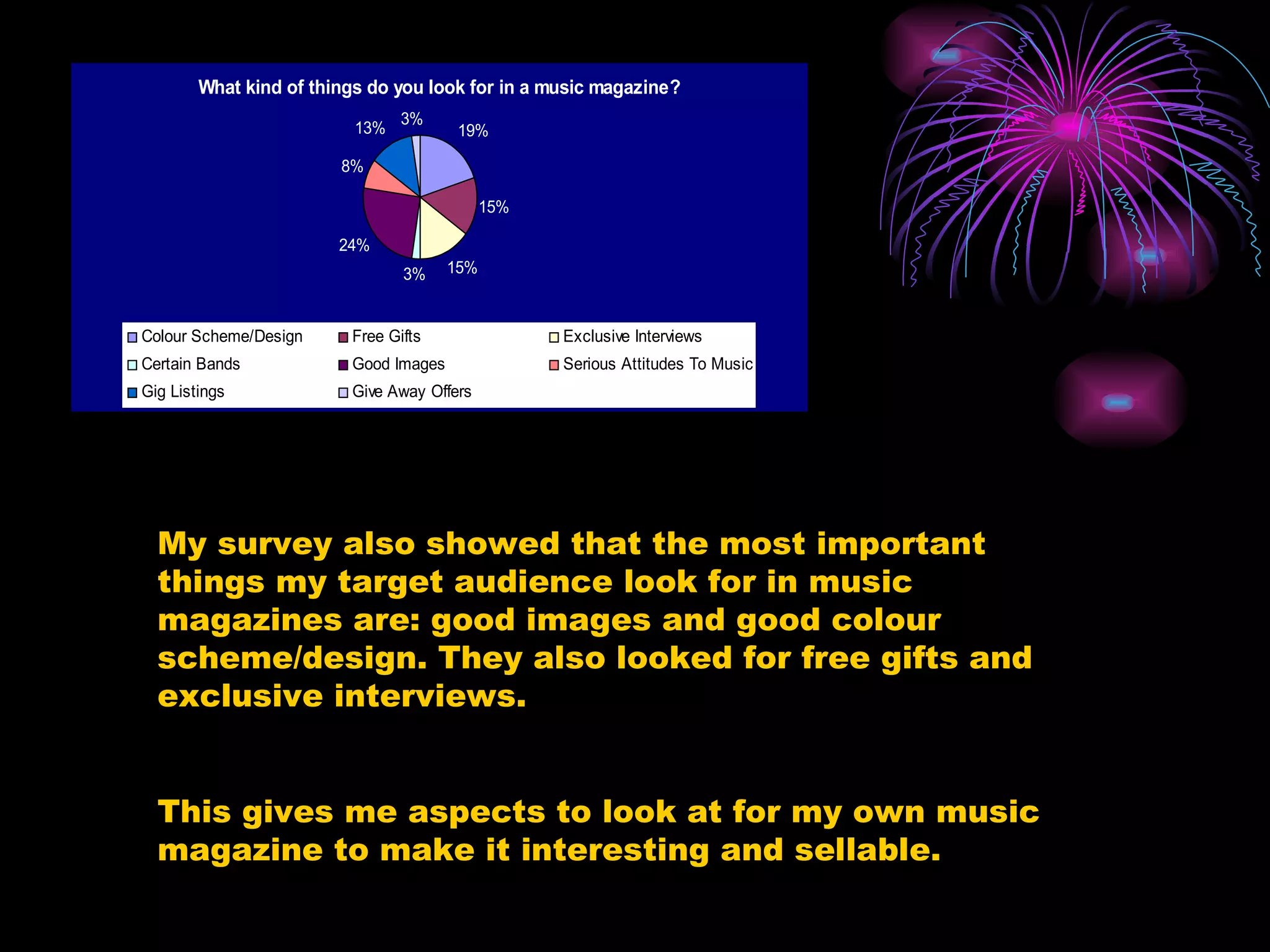 My survey also showed that the most important things my target audience look for in music magazines are: good images and good colour scheme/design. They also looked for free gifts and exclusive interviews. This gives me aspects to look at for my own music magazine to make it interesting and sellable. 