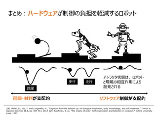 形態・材料が支配的 ソフトウェア制御が支配的
[28] Pfeifer, R., Iida, F. and Lungarella, M., "Cognition from the bottom up: on biological inspiration, body morphology, and soft materials." Trends in
cognitive sciences 18.8, pp. 404-413, 2014. [29] Kauffman, S. A., "The origins of order: Self organization and selection in evolution." Oxford university
press, 1993.
歩行 走行
跳躍
アトラクタ状態は，ロボット
と環境の相互作用により
創発される
まとめ：ハードウェアが制御の負担を軽減するロボット
 