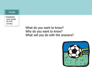 Goals
• Establish
your goals
for the
survey
What do you want to know?
Why do you want to know?
What will you do with the answers?
23
 