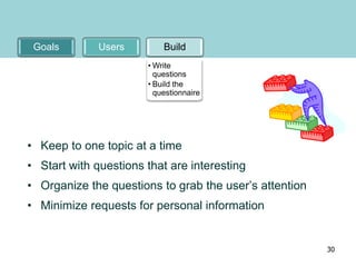 Goals Users Build
• Write
questions
• Build the
questionnaire
• Keep to one topic at a time
• Start with questions that are interesting
• Organize the questions to grab the user’s attention
• Minimize requests for personal information
30
 