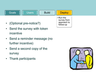 Goals Users Build Deploy
• Run the
survey from
approach to
follow-up• (Optional pre-notice?)
• Send the survey with token
incentive
• Send a reminder message (no
further incentive)
• Send a second copy of the
survey
• Thank participants
32
 