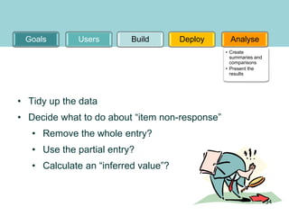 Goals Users Build Deploy Analyse
• Create
summaries and
comparisons
• Present the
results
• Tidy up the data
• Decide what to do about “item non-response”
• Remove the whole entry?
• Use the partial entry?
• Calculate an “inferred value”?
34
 