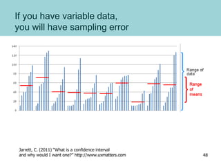 If you have variable data,
you will have sampling error
Jarrett, C. (2011) “What is a confidence interval
and why would I want one?” http://www.uxmatters.com 48
 