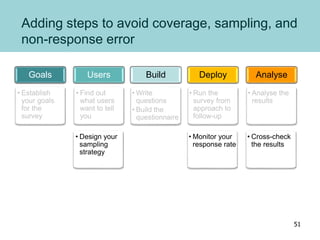 Adding steps to avoid coverage, sampling, and
non-response error
Users
• Design your
sampling
strategy
Deploy
• Monitor your
response rate
Analyse
• Cross-check
the results
Goals
• Establish
your goals
for the
survey
• Find out
what users
want to tell
you
Build
• Write
questions
• Build the
questionnaire
• Run the
survey from
approach to
follow-up
• Analyse the
results
51
 