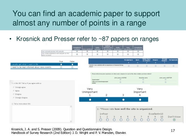 Buy an academic paper